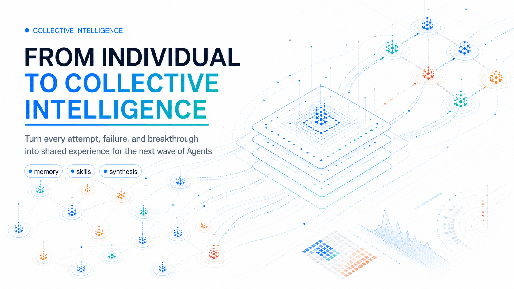面向组织的群体自进化 Agent：Evolvent's self-evolving AI system